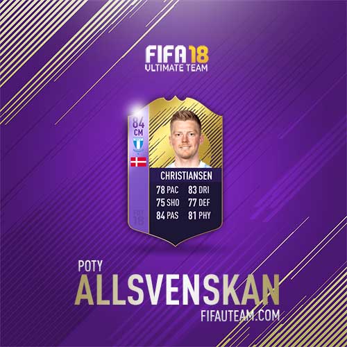 FIFA 18 Award Winner Cards List