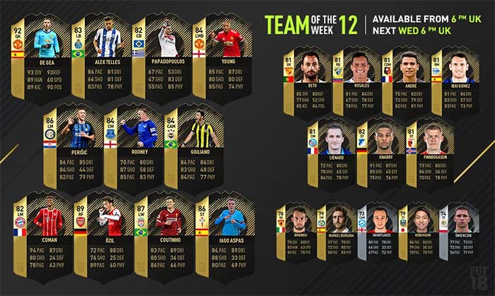 FIFA 18 TOTW 12