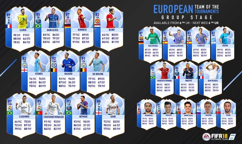 Equipa dos Torneios Europeus para FIFA 18 Ultimate Team