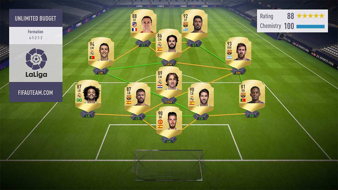 FIFA 22: 5 dicas para quem está começando no FUT (FIFA Ultimate Team)