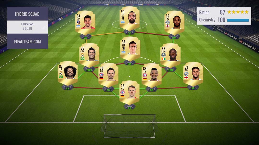 Guia das Equipas Híbridas para FIFA 18 Ultimate Team
