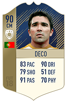 FIFA 18 Icons Players List - The Most Iconic Legends