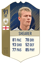 FIFA 18 Icons Players List - The Most Iconic Legends