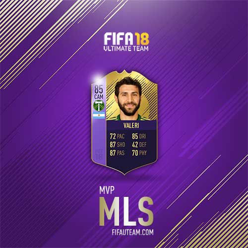 FIFA 18 Award Winner Cards List