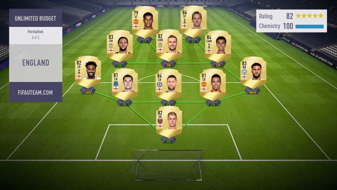 FIFA 18 Nations Squad Guide