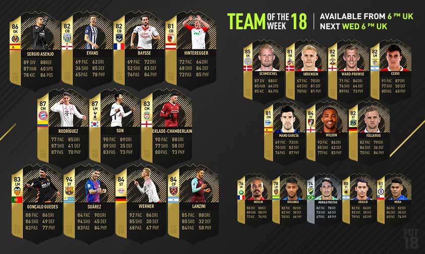 FIFA 18 TOTW 18