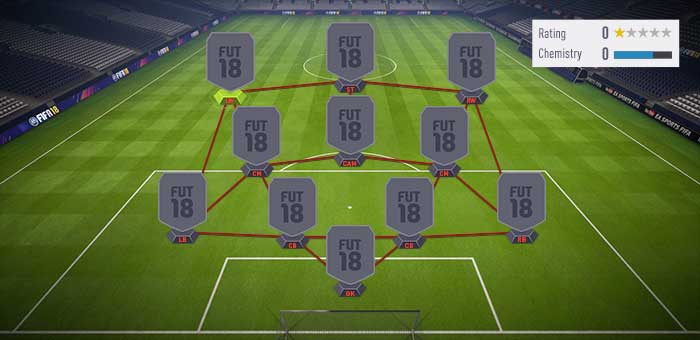 FIFA 18 Squad Rating Guide - New Team Rating Formula