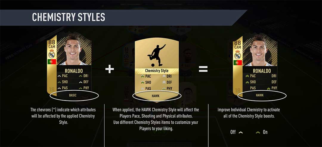 FIFA 18 Ultimate Team Players Cards Explained