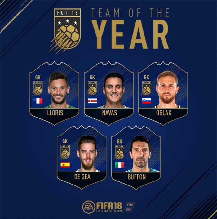 FIFA 18 TOTY Nominees - Team of the Year Players Shortlist- Best Goalkeeper in the World