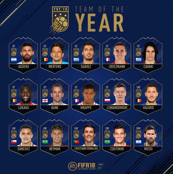Who are the FIFA 18 Team of the Year Nominees?