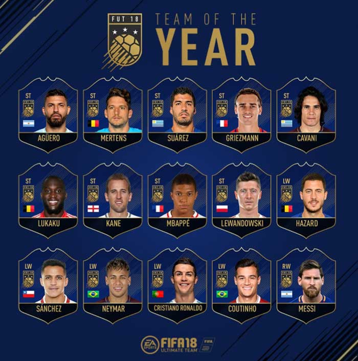 Team of the Year of FIFA 18 Was Announced