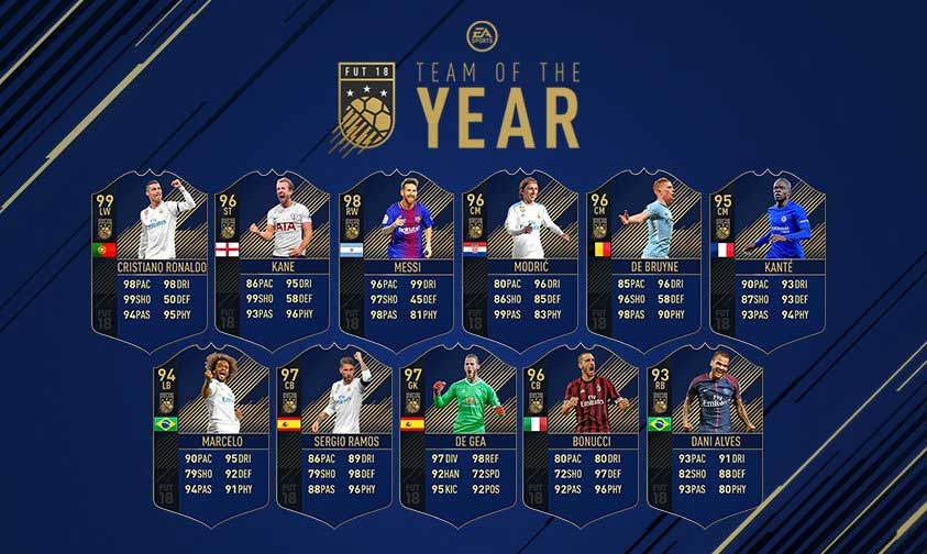 Calendário da Team of the Year de FIFA 18 Ultimate Team