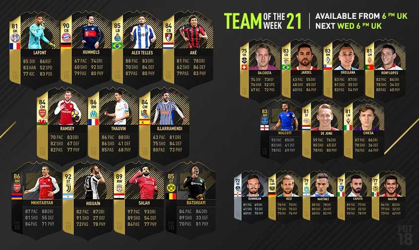 FIFA 18 TOTW 21