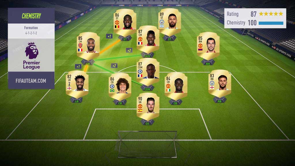Como é Calculada a Química em FIFA 18 Ultimate Team