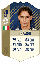 FIFA 18 Icons Players List - The Most Iconic Legends