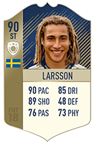 FIFA 18 Icons Players List - The Most Iconic Legends