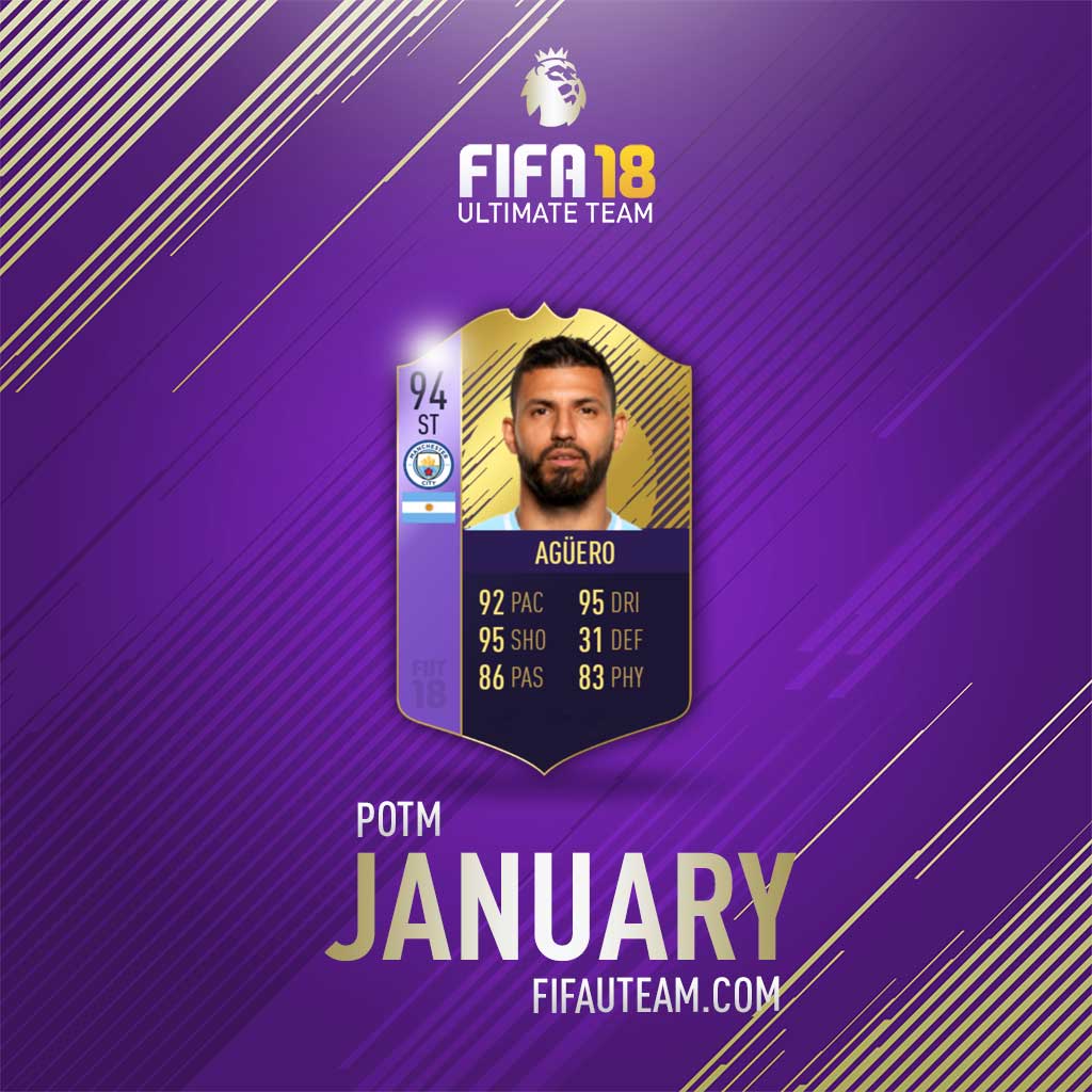 FIFA 18 Award Winner Cards List