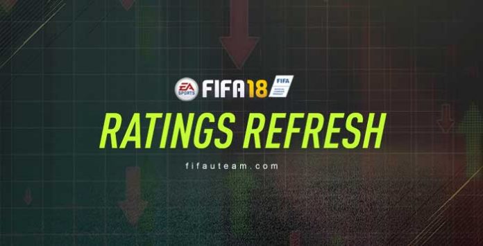 FIFA 18 Winter Upgraded Cards - Complete and Updated List