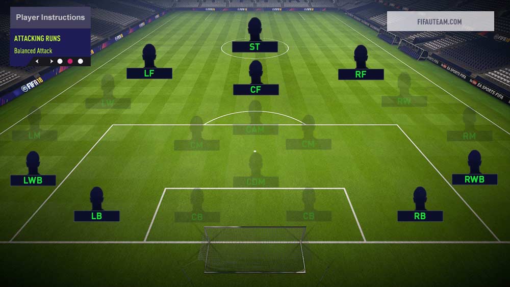 EA Sports FC 24: entenda os desafios da EA com a mudança de nome do Fifa