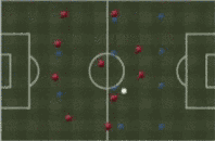 FIFA 18 Custom Tactics Guide