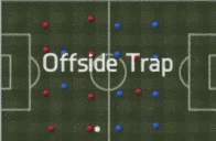 FIFA 21 Quick Tactics Guide