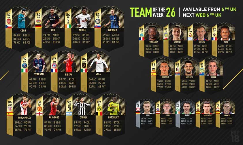 FIFA 18 TOTW 26