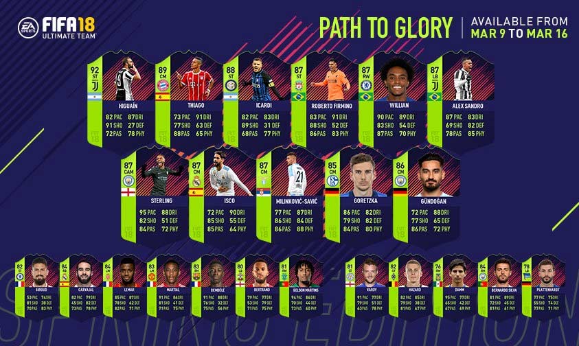 Who are the FIFA 18 Spring Path to Glory Players?
