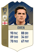 FIFA 18 Icons Players List - The Most Iconic Legends