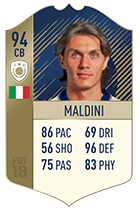 FIFA 18 Icons Players List - The Most Iconic Legends