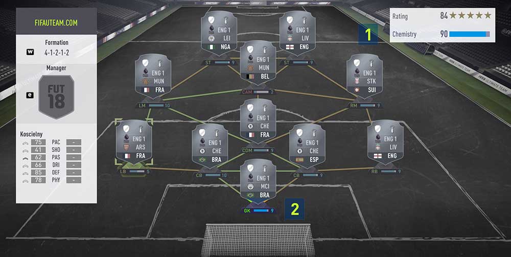Guia de Química para FIFA 18 Ultimate Team