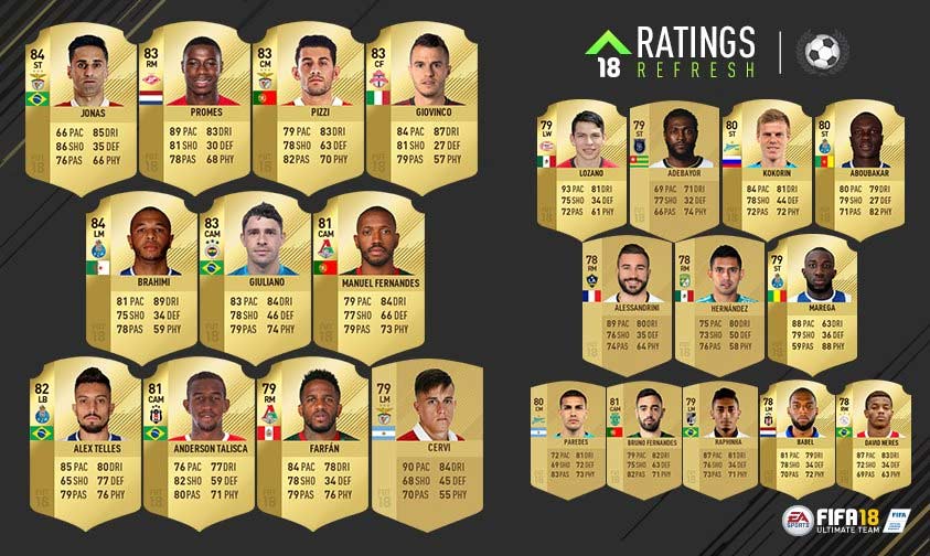 FIFA 18 Ratings Refresh - ROTW