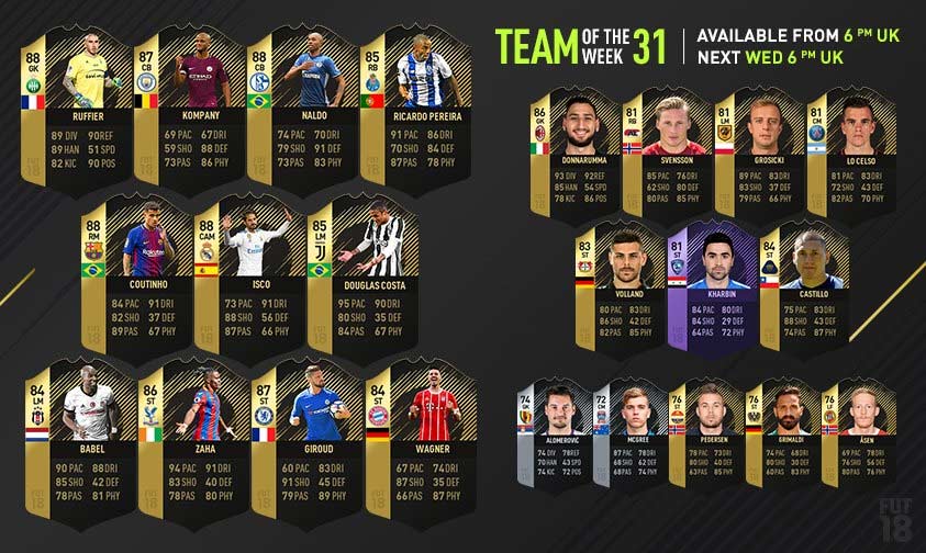 FIFA 18 TOTW 31