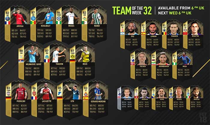 FIFA 18 TOTW 32
