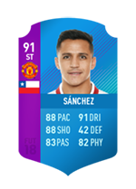 Guia dos Swap Deals para FIFA 18