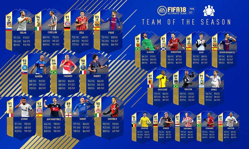 FIFA 18 - All Leagues and Teams