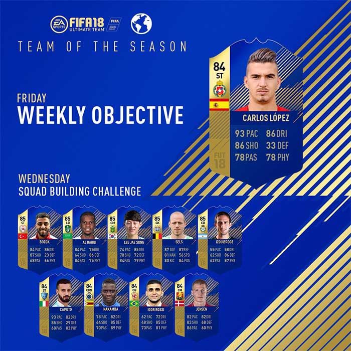 FIFA 18 Rest of the World TOTS