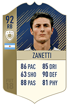 FIFA 18 Icons Players List - The Most Iconic Legends