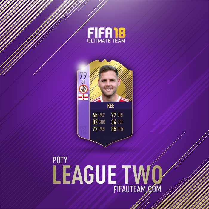 Lista Completa das Cartas Award Winner de FIFA 18 Ultimate Team