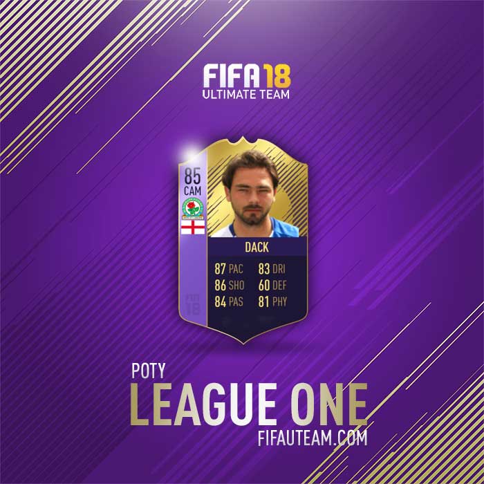 FIFA 18 Award Winner Cards List