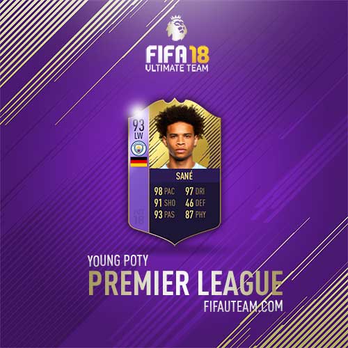 FIFA 18 Award Winner Cards List