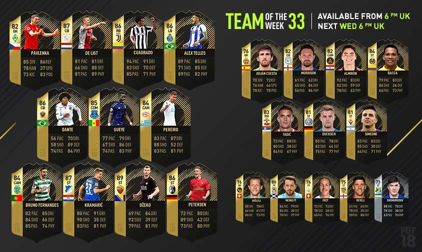 FIFA 18 TOTW 33