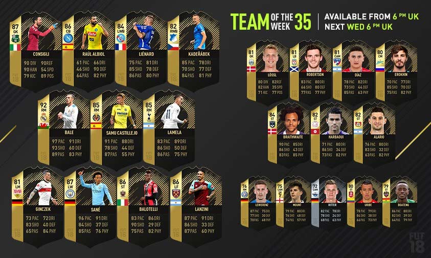 FIFA 18 TOTW 35