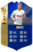 Ben Davies TOTS Item