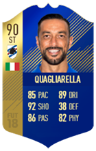 Fabio Quagliarella TOTS Item