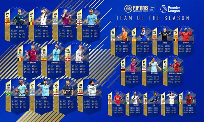 Premier League TOTS