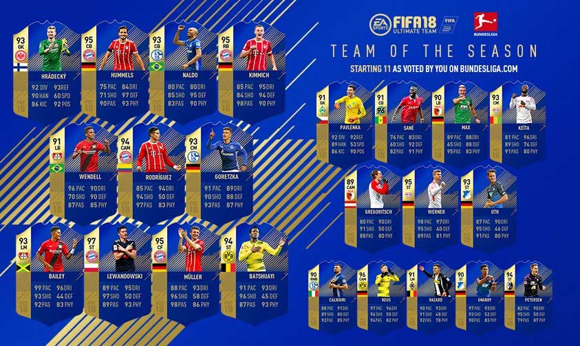 TOTS da Bundesliga para FIFA 18 Ultimate Team