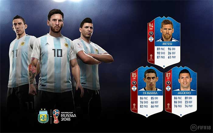 Best CONMEBOL Confederation Squad for FIFA 18 World Cup