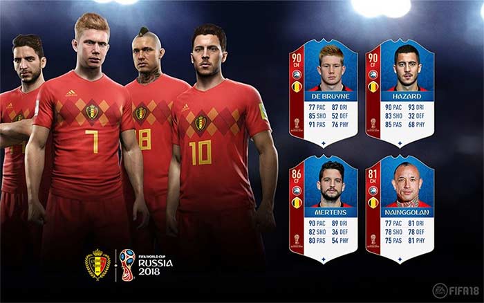Best UEFA Confederation Squad for FIFA 18 World Cup
