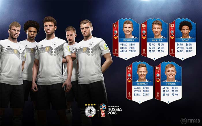 Uefa Confederation Squad Guide For Fifa 18 World Cup Europe Fifa Ultimate Team