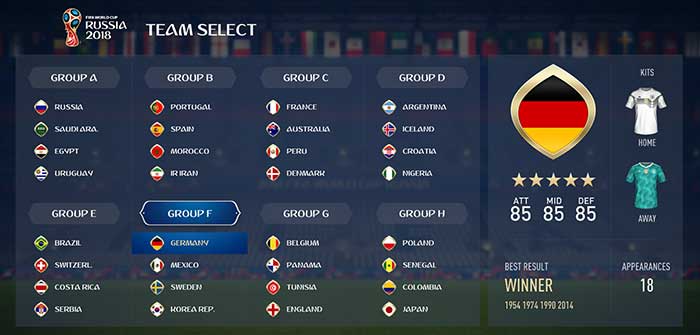 Lista de Jogadores do FIFA 18 World Cup Ultimate Team